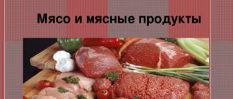 Kötträtter.  Kött och köttprodukter.  De huvudsakliga råvarorna för köttindustrin är husdjur (slaktdjur) och fjäderfä.  Vad du behöver veta om köttpresentation