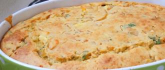 How to cook cabbage pie in the oven, step-by-step recipe with photos Cabbage pie from panorama
