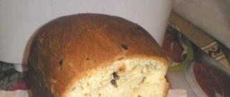 Easter cake with kneading in a Panasonic bread maker Knead the butter dough in a bread maker for